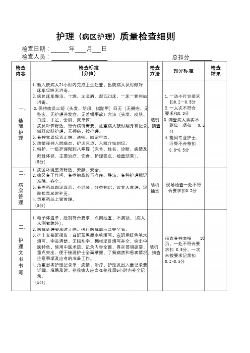 护理质量检查细则表格模板