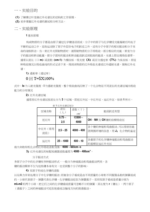 红外光谱实验