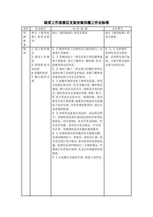 综采工作面液压支架安装回撤工作业标准