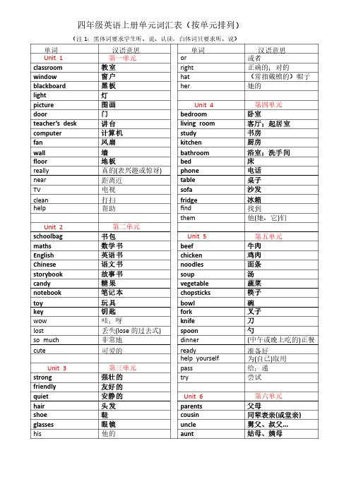 四年级英语上册词汇表