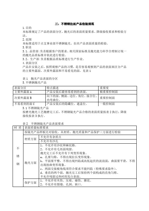 不锈钢拉丝产品检验规范