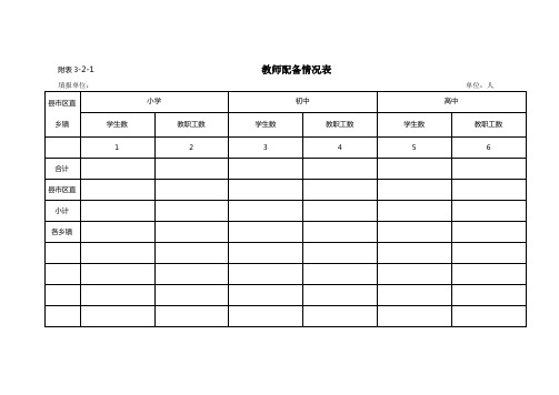 教师配备情况表