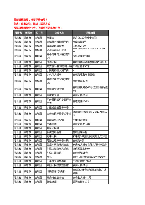 新版河北省保定市容城县火锅店企业公司商家户名录单联系方式地址大全58家