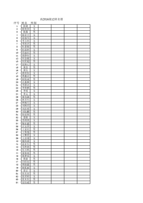 2016级12班名册