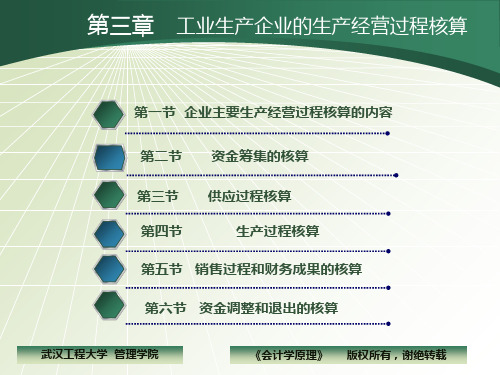 第三章工业生产企业生产经营过程核算PPT课件