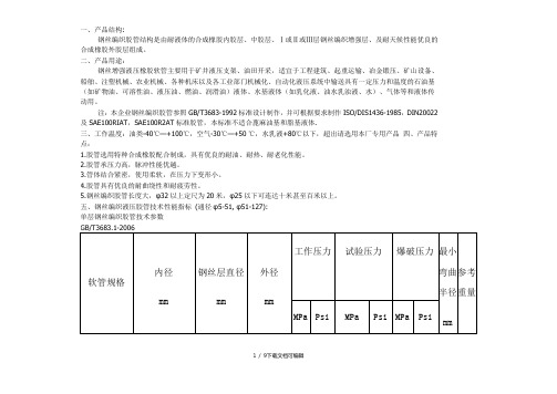 高压胶管标准