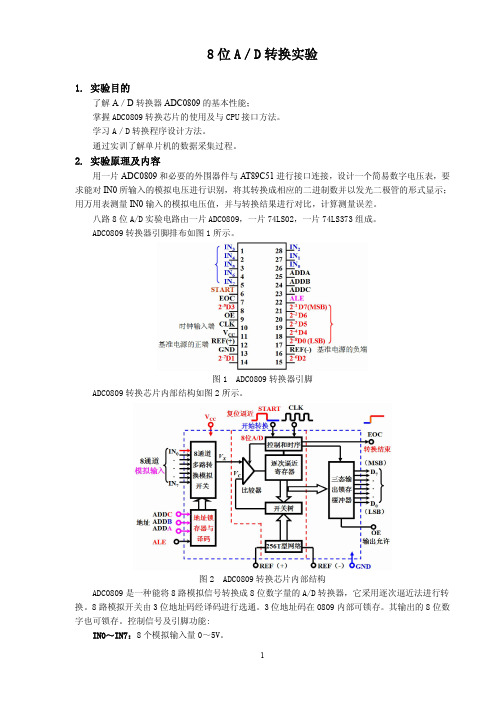 实验六   ADC0809转换实验