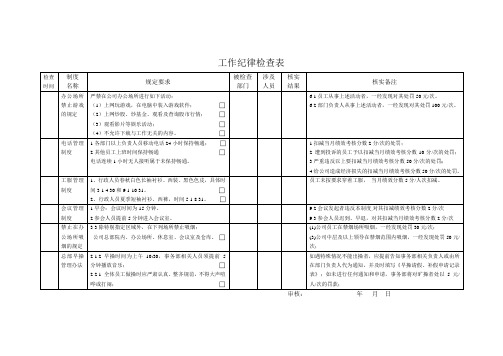 工作纪律检查表全版.doc