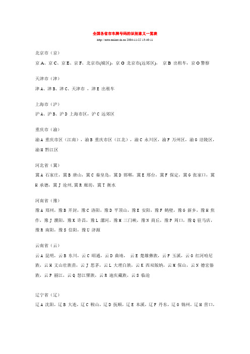 全国各省市车牌号码的识别意义一览表
