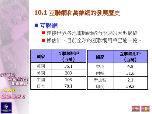 互联网和万维网的发展历史