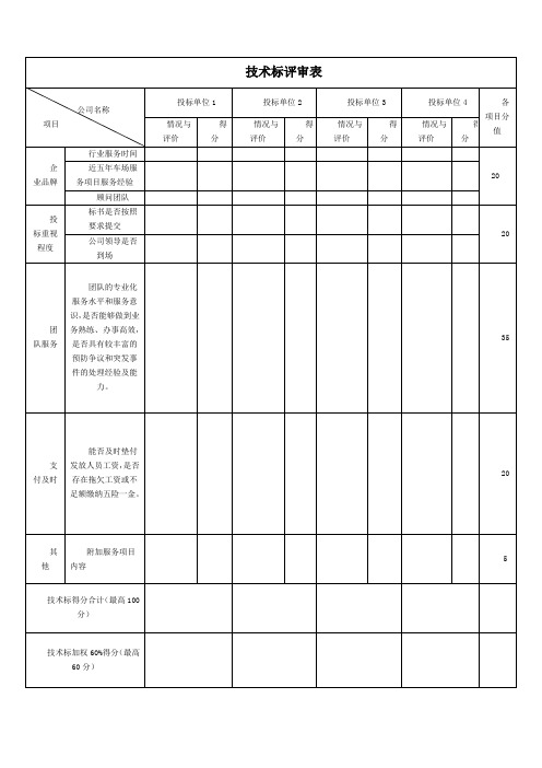 技术标评审表