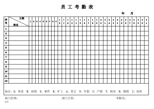 酒店专用各类表格