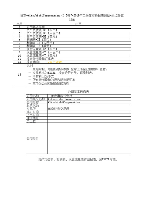 日本-MitsubishiCorporation()2017-2019年二季度财务报表数据-原点参数