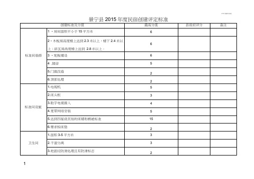 三星级民宿标准