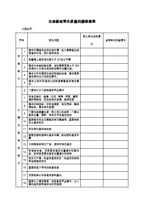 主体验收常见质量问题检查表