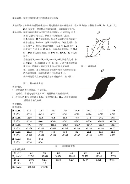 铁磁材料的磁滞回线和基本磁化曲线实验报告