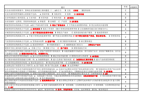 2015时代光华必修课复习题(风险控制)