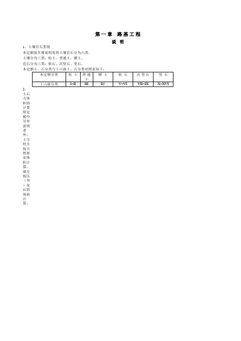 08公路预算定额