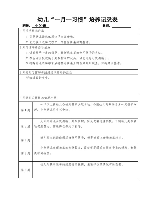 大中小班幼儿一月一习惯培养记录 (3)