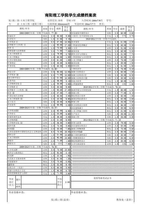 南阳理工学院成绩单模板