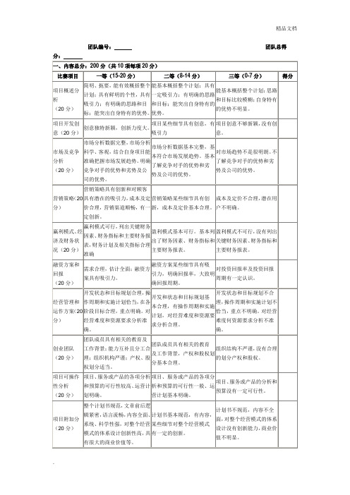 创业项目考核标准