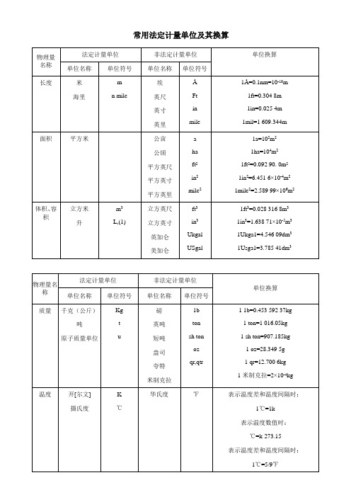 常用法定计量单位及其换算