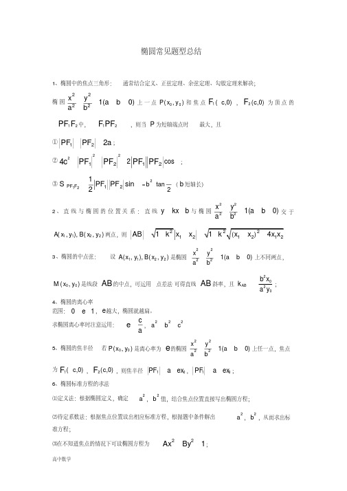 高中数学椭圆常见题型总结