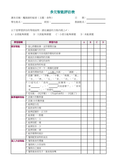 多元智能评估表