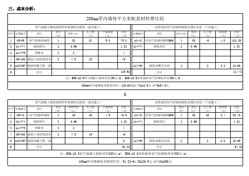 干法施工与传统湿法施工材料费对比