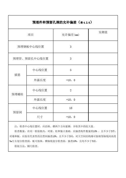 预埋件、预留孔洞、预制构件模版安装允许偏差,底模拆除要求