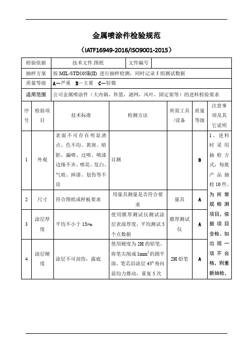 金属喷涂件检验规范