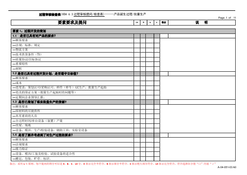 过程审核检查表