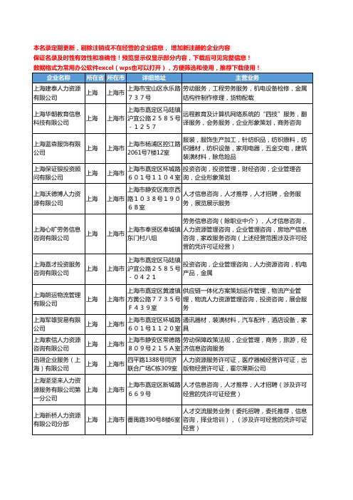 新版上海市人力资源服务许可证工商企业公司商家名录名单联系方式大全54家