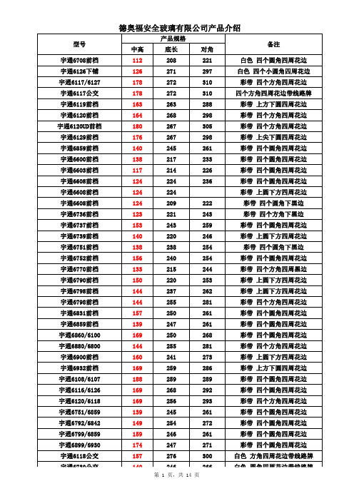 客车玻璃资料