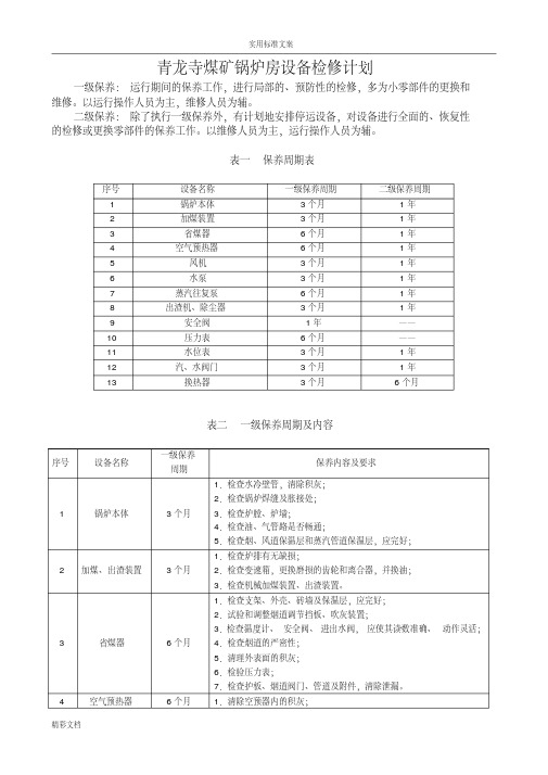 锅炉房设备检修计划清单的应用清单