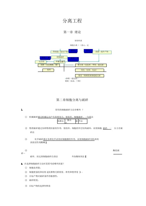 分离工程复习总结解析