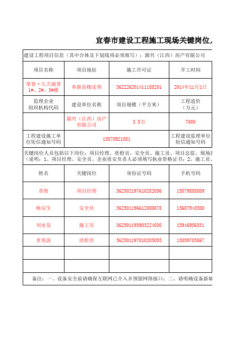 宜春市建设工程施工现场关键岗位人员考勤系统信息登记表