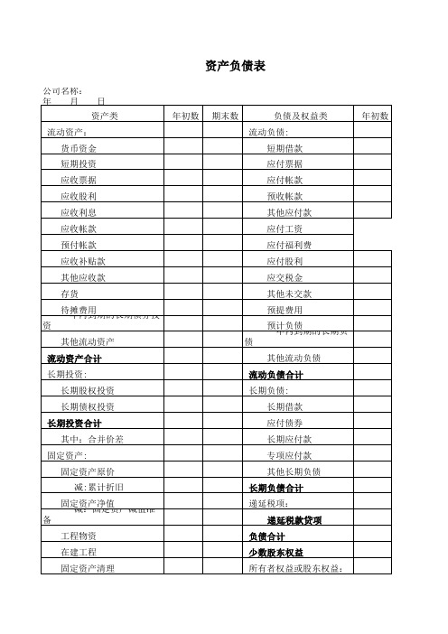 公司资产负债表格