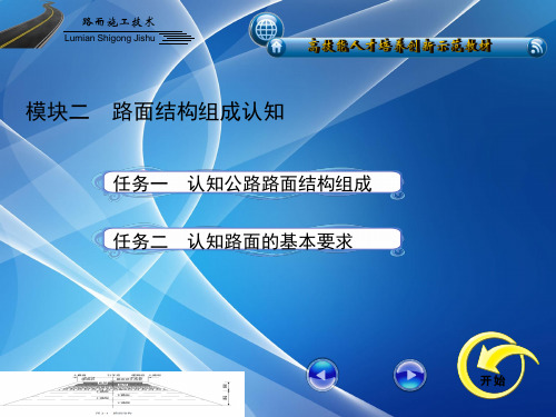 公路路面结构
