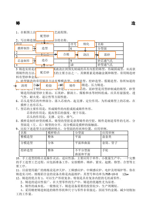 金工实习报告答案