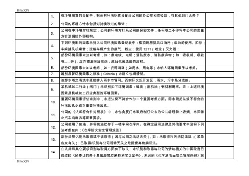 ISO14001审核常见不符合项100例资料讲解