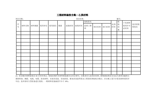 工程材料验收台账—乙供材料