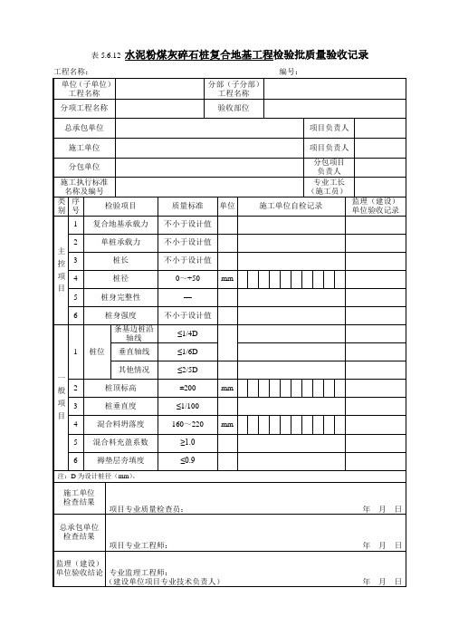 5.6.12 水泥粉煤灰碎石桩复合地基工程检验批质量验收记录