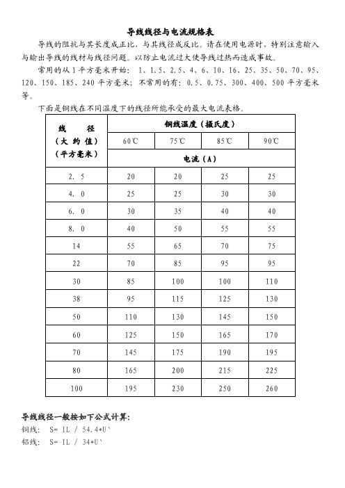 AWG线规—导线外径(MM)与电流(A)对照