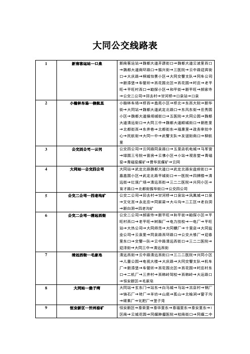 大同shi公交线路表