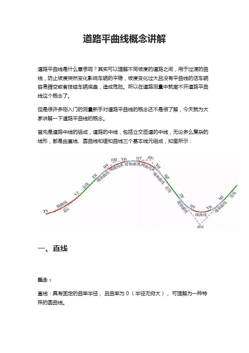 道路平曲线概念讲解