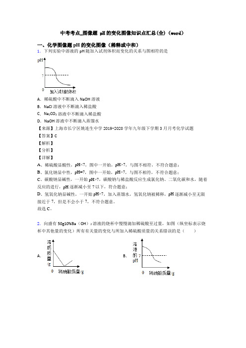 中考考点_图像题 pH的变化图像知识点汇总(全)(word)