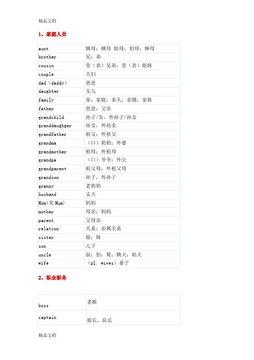 最新小升初英语词汇表(含1600个必备单词)