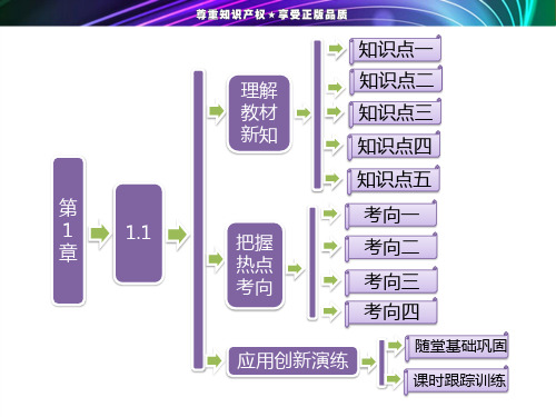 沪教版高中物理必修一第1章走近运动