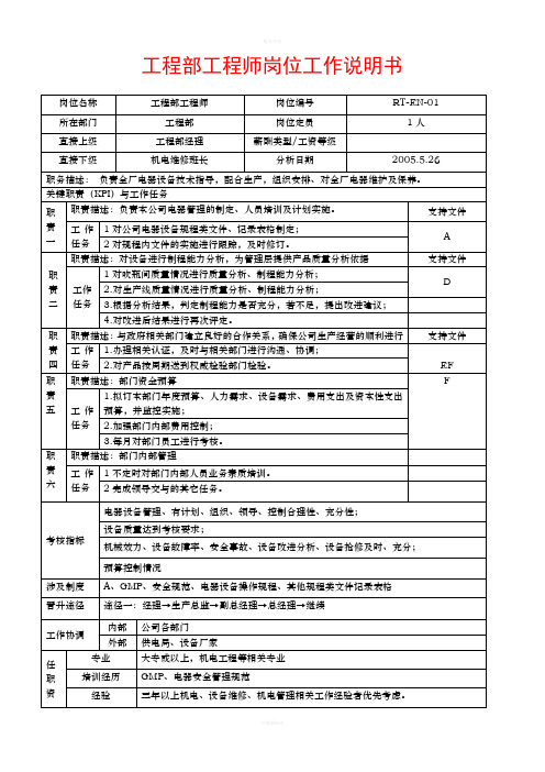 工程部工程师职责